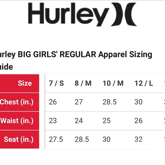 Hurley Girls Rashguard Tankini Tropical Swimsuit Set Sun Protection Cover Up NEW - Picture 6 of 9